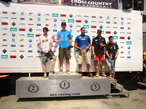 SE_XC_Quad_Pro