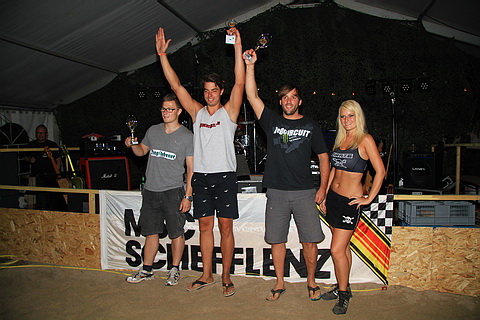 Europameister Motorenweitwurf