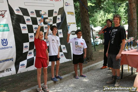 podio della classe Junior podio della classe Junior